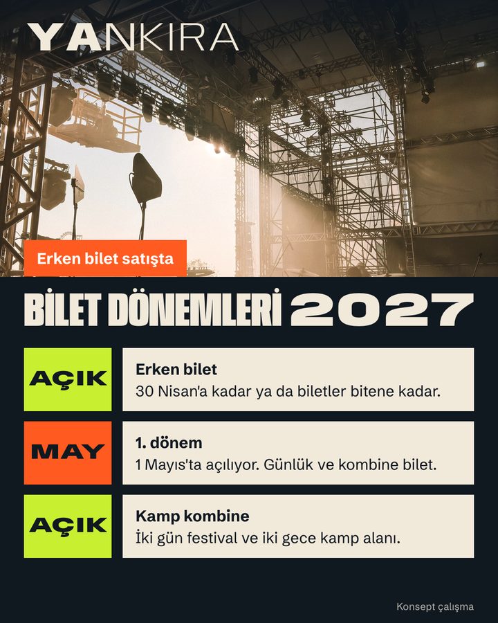 Bilet dönemleri: erken bilet açık, 1. dönem mayısta, kamp kombine açık